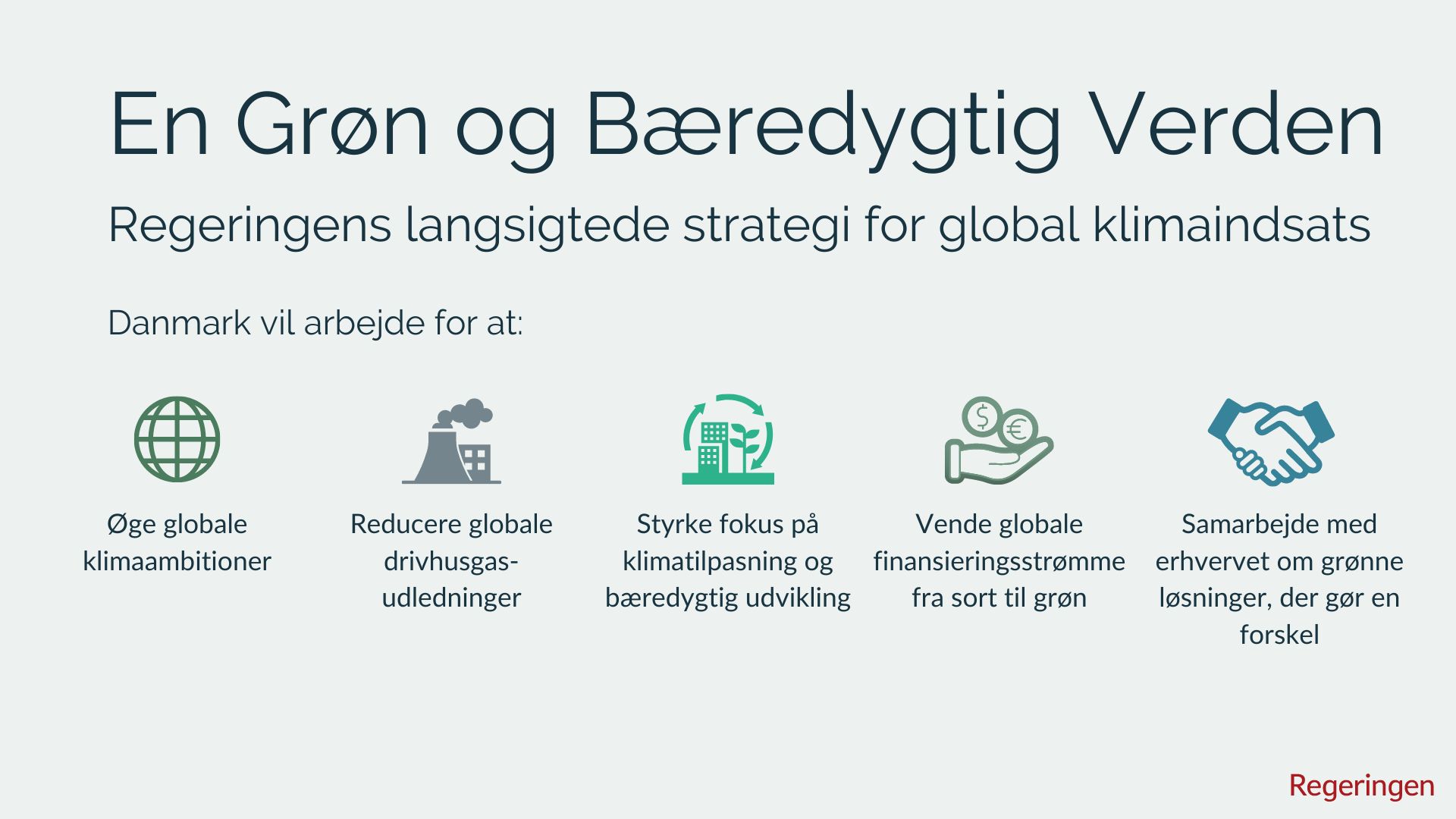 Strategi for Global Klimaindsats
